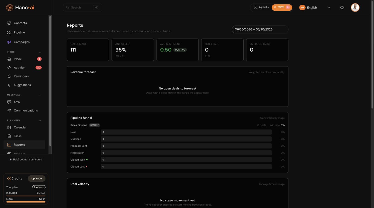 CRM — Reports